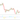 CCI Histogram Volume MT5 Indicator